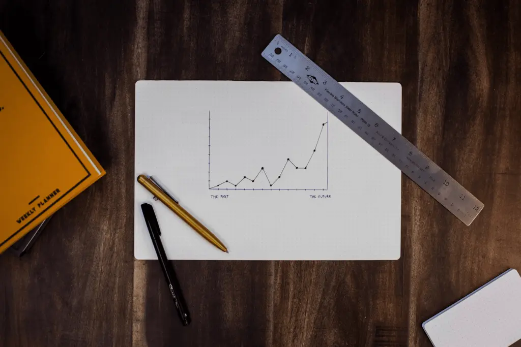 Design System Adoption Tracking